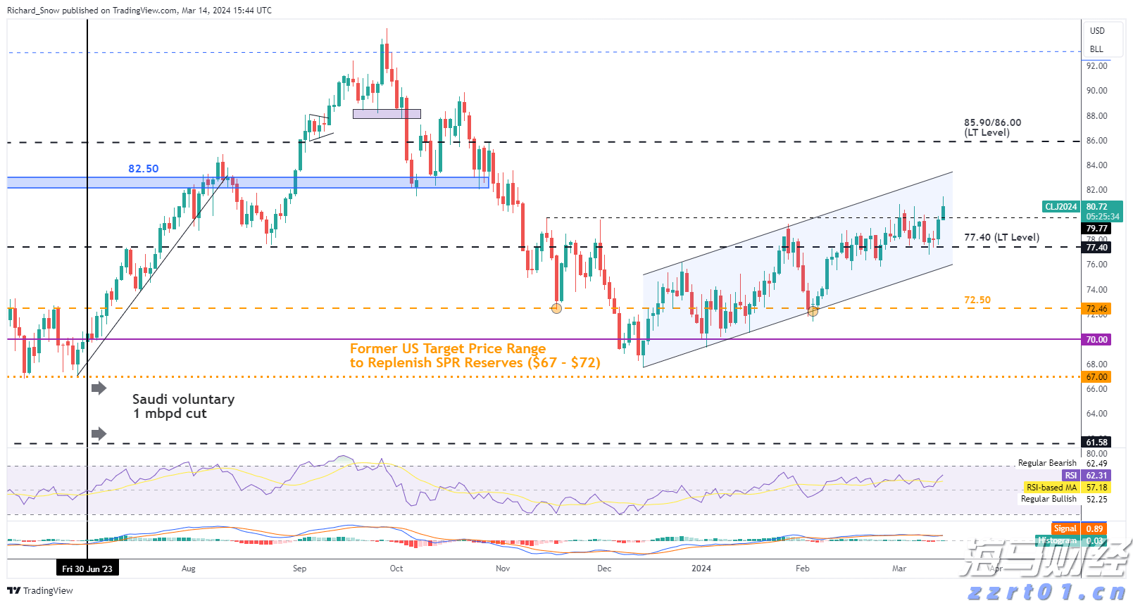 《梅州市高价值发明专利提升专项行动方案》印发